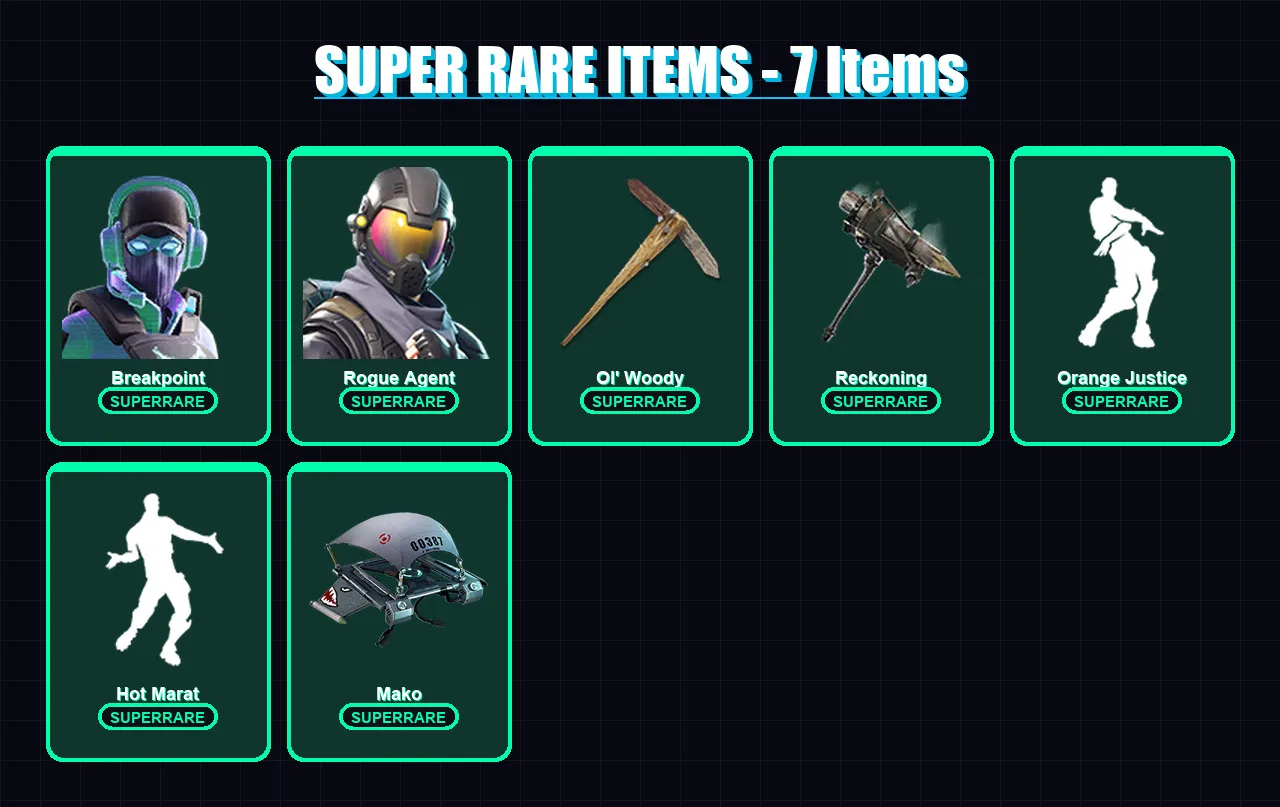 [PS4/PS5/PC] | Breakpoint | Rogue Agent | Midas | A.I.M. | Catalyst | 87 skin | 59 pickaxe | 97 emote | 67 glider | Lv1006