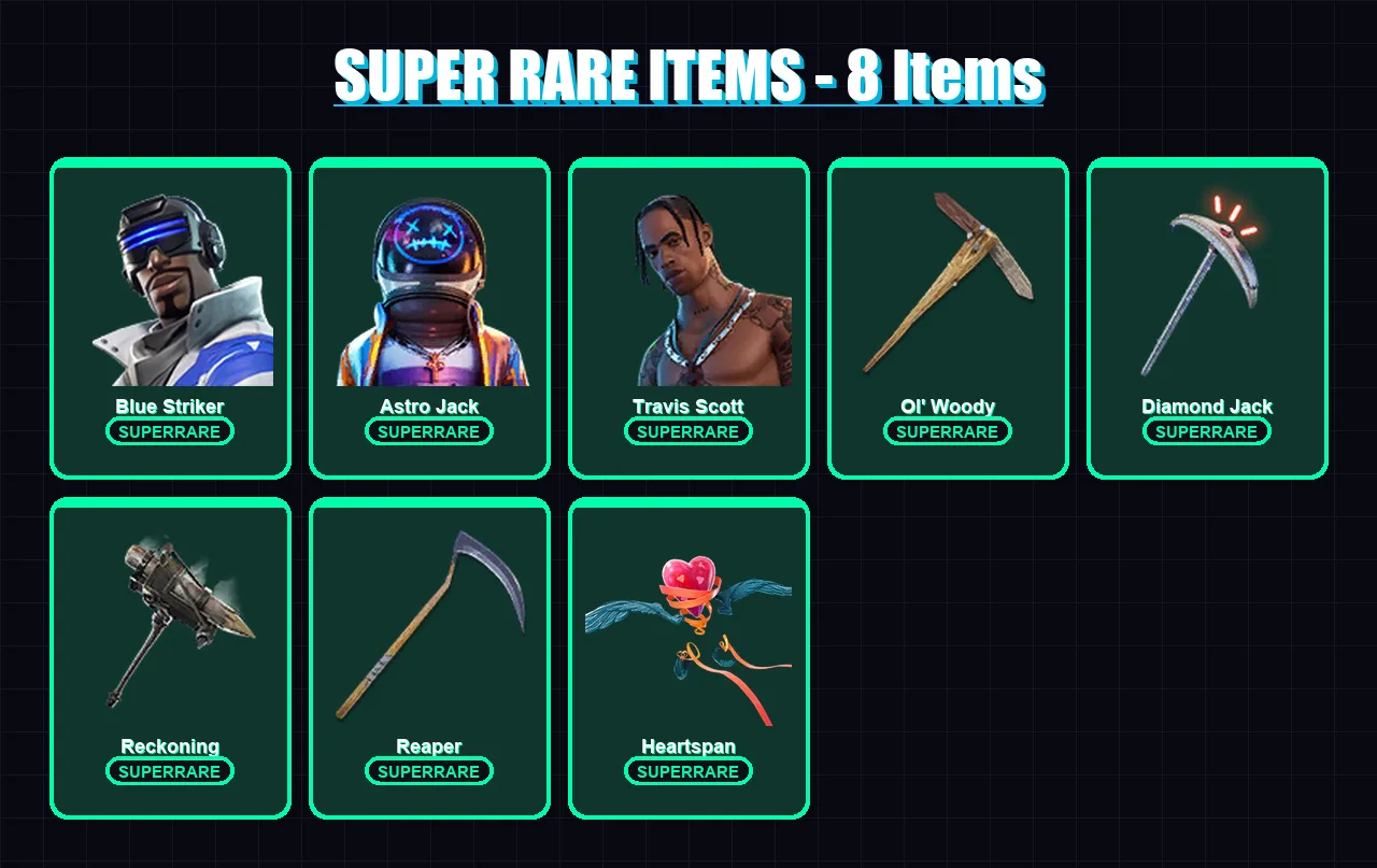 [PC] | Blue Striker | Astro Jack | Travis Scott | Mandalorian | Luxe | 152 skin | 140 pickaxe | 126 emote | 117 glider | Lv2141