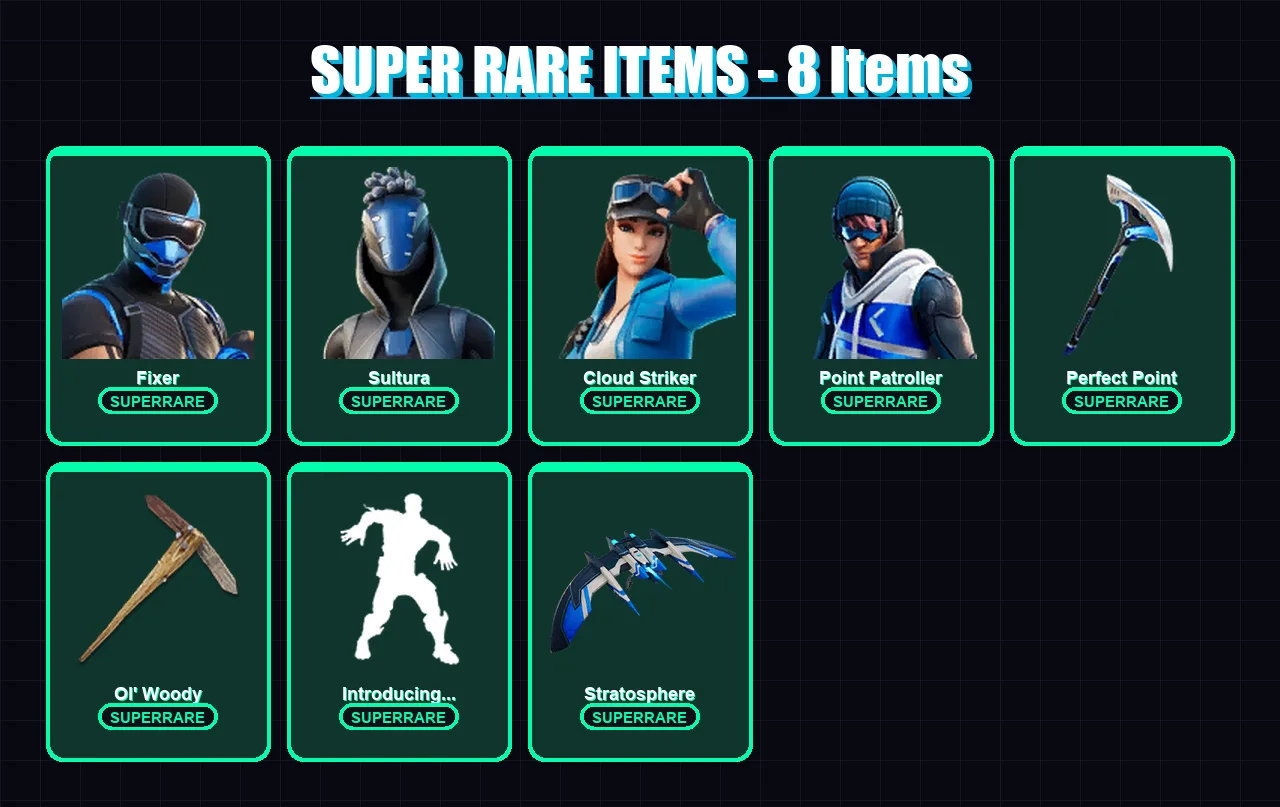 [PC/XBOX/PSN] | Fixer | Sultura | Cloud Striker | Point Patroller | Predator | 72 skin | 98 pickaxe | 97 emote | 76 glider | Lv2106 — Fortnite account