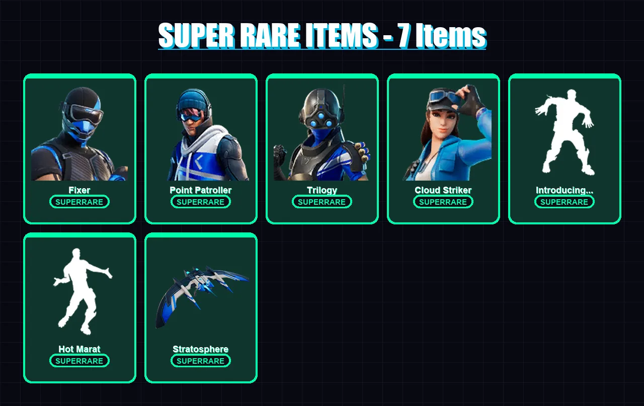 [PS4/PS5/XBOX/PC] | Fixer | Point Patroller | Trilogy | Cloud Striker | Thor | 10 skin | 37 pickaxe | 30 emote | 36 glider | Lv581