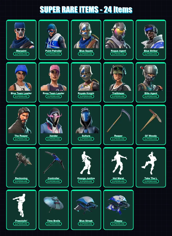 [PC/XBOX/PSN] | Warpaint | Point Patroller | Blue Squire | Rogue Agent | Blue Striker | 124 skin | 115 pickaxe | 86 emote | 114 glider | Lv1452