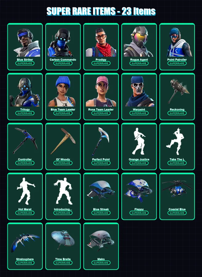 [PC] | Blue Striker | Carbon Commando | Prodigy | Rogue Agent | Point Patroller | 147 skin | 149 pickaxe | 171 emote | 149 glider | Lv1941