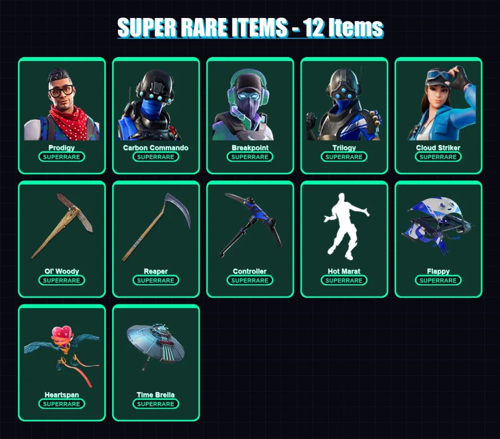 [PC] | Prodigy | Carbon Commando | Breakpoint | Trilogy | Cloud Striker | 134 skin | 216 pickaxe | 191 emote | 175 glider | Lv3556
