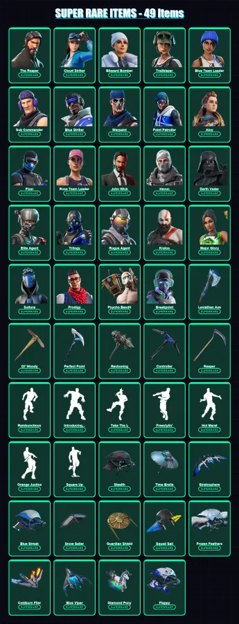 [PS4/PS5/PC] | Polo Prodigy | Stadium Hero '92 | The Reaper | 1296 skin | Lv5927