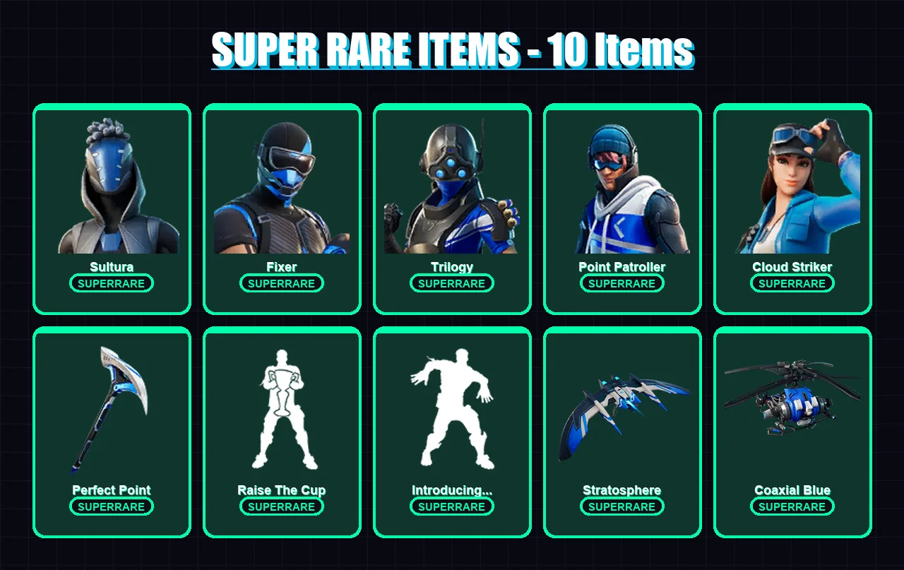 [PC] | Sultura | Fixer | Trilogy | Point Patroller | Cloud Striker | 102 skin | 159 pickaxe | 102 emote | 124 glider | Lv1866