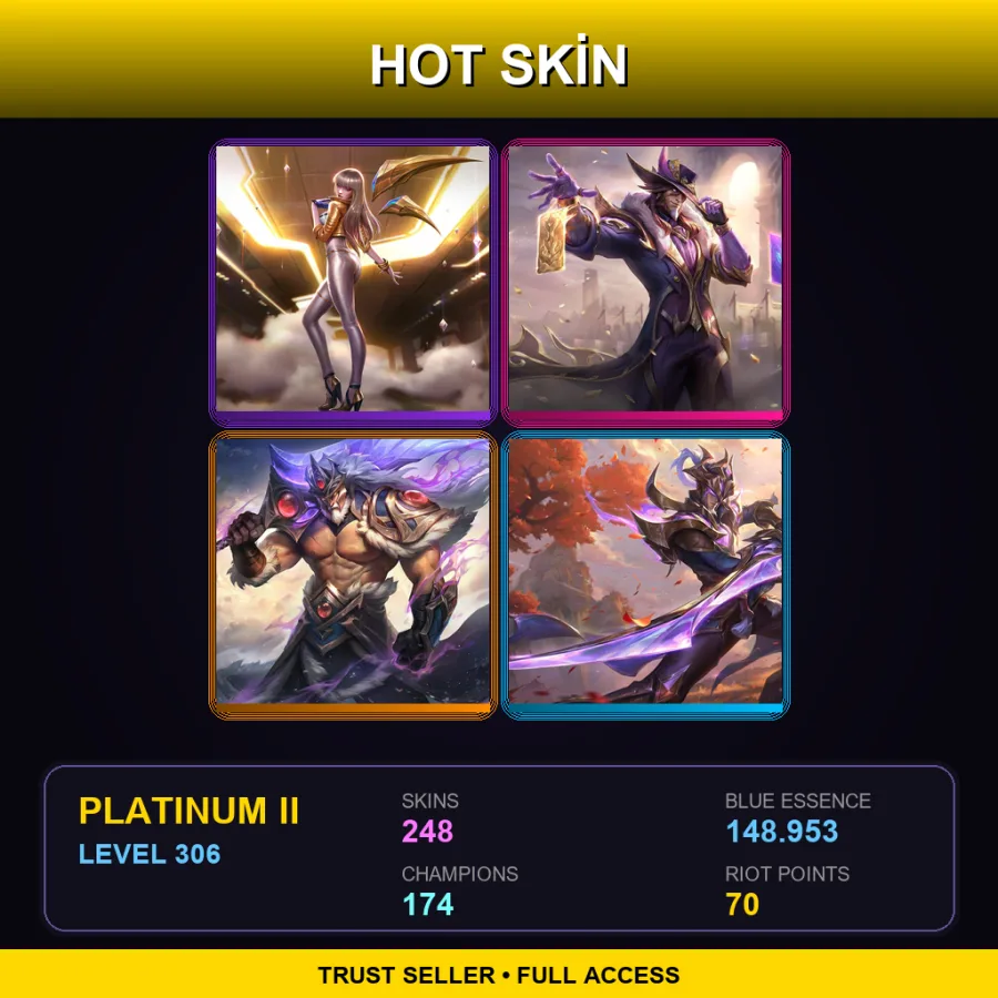 NA | Prestige K/DA Kai'Sa (2022) | Victorious Twisted Fate | Victorious Tryndamere | Victorious Master Yi | 248 Skin | 174 Champ | Platinum II | Lv306