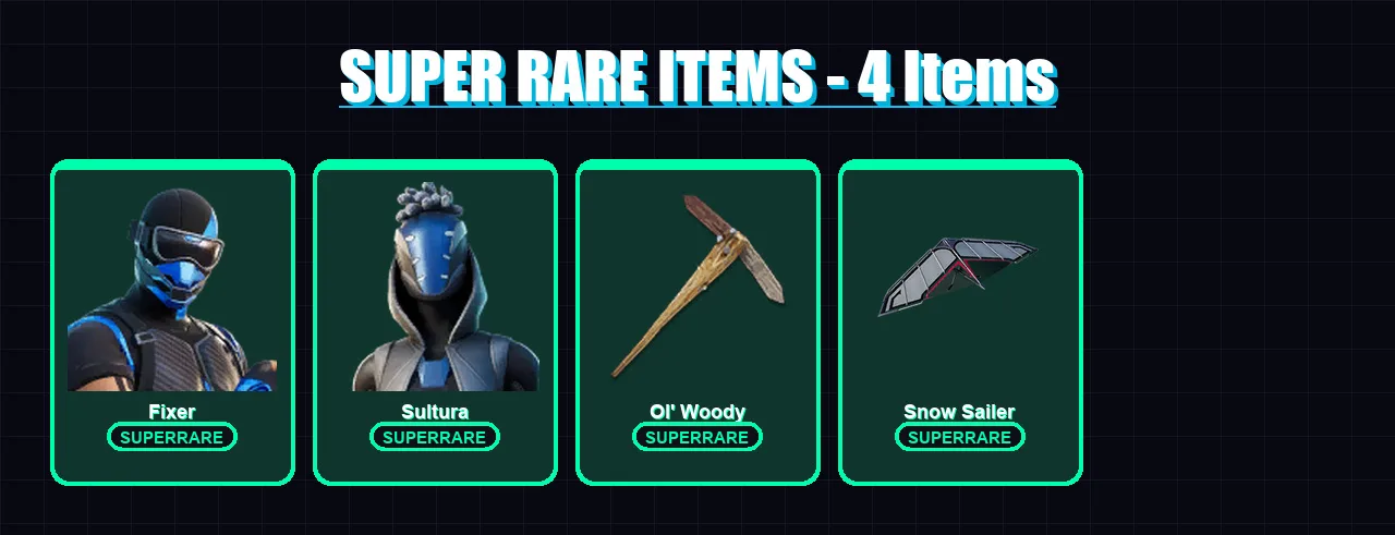 [PS4/PS5/XBOX/PC] | Fixer | Sultura | Alli | Ronin | Kymera | 36 skin | 84 pickaxe | 41 emote | 54 glider | Lv681
