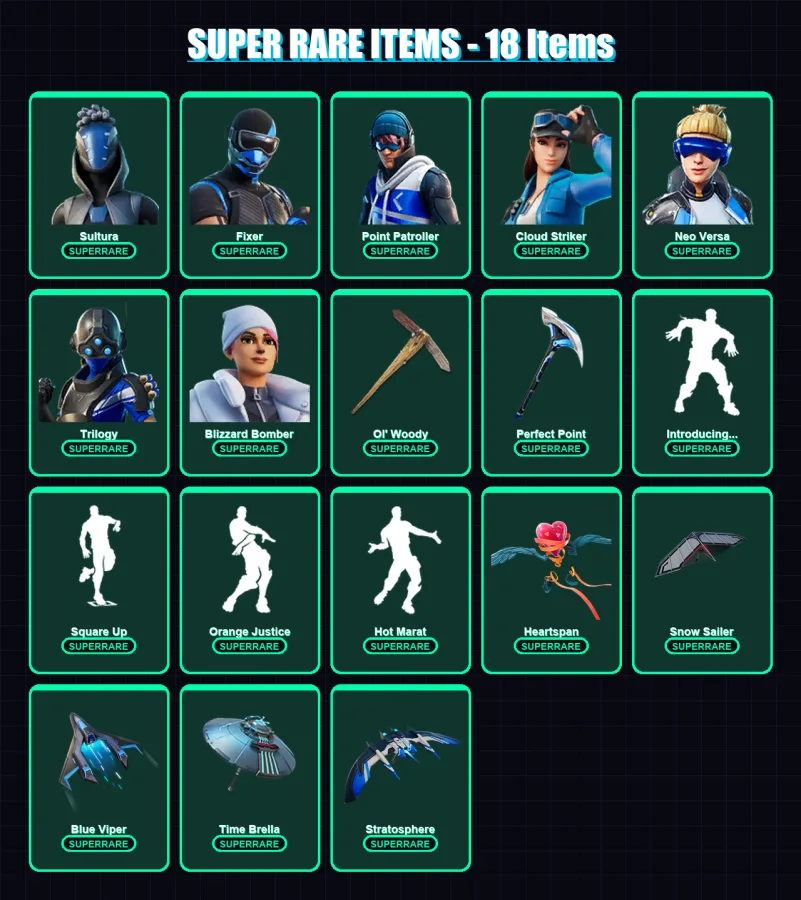 [PS4/PS5/XBOX/PC] | Sultura | Fixer | Point Patroller | Cloud Striker | Neo Versa | 133 skin | 176 pickaxe | 133 emote | 161 glider | Lv2674
