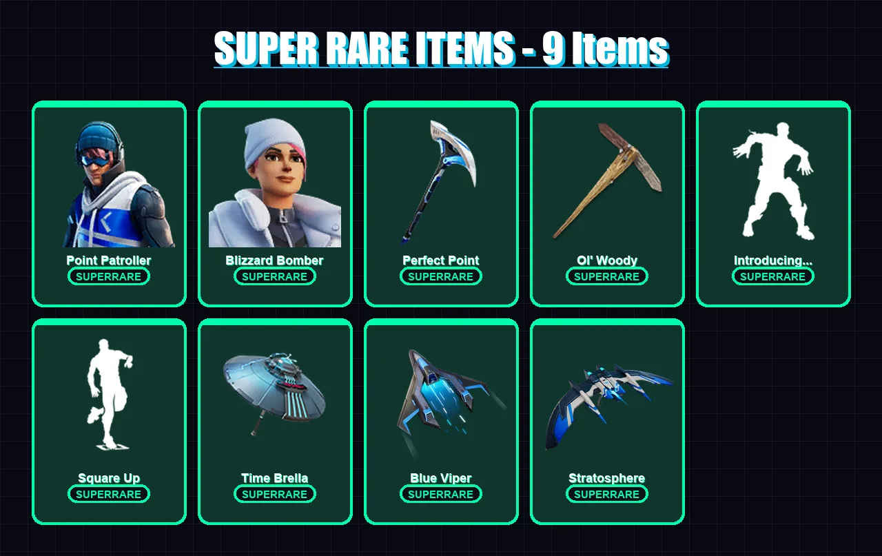 [PS4/PS5/XBOX/PC] | Point Patroller | Blizzard Bomber | Nezumi | Predator | Malik | 101 skin | 152 pickaxe | 96 emote | 113 glider | Lv2124