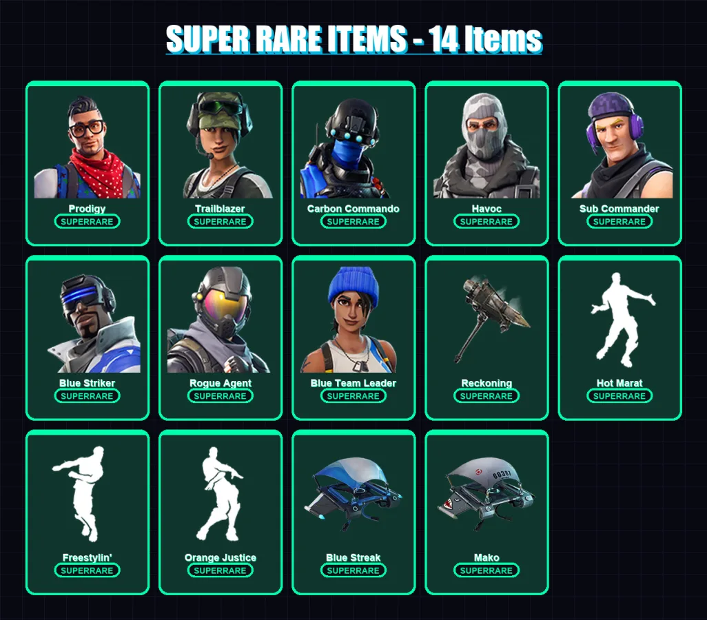 [PS4/PS5/XBOX/PC] | Prodigy | Trailblazer | Carbon Commando | Havoc | Sub Commander | 44 skin | 33 pickaxe | 35 emote | 31 glider | Lv412