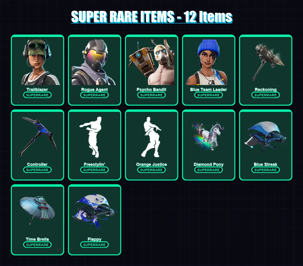 [PC/XBOX] | Trailblazer | Rogue Agent | Psycho Bandit | 211 skin | Lv2304
