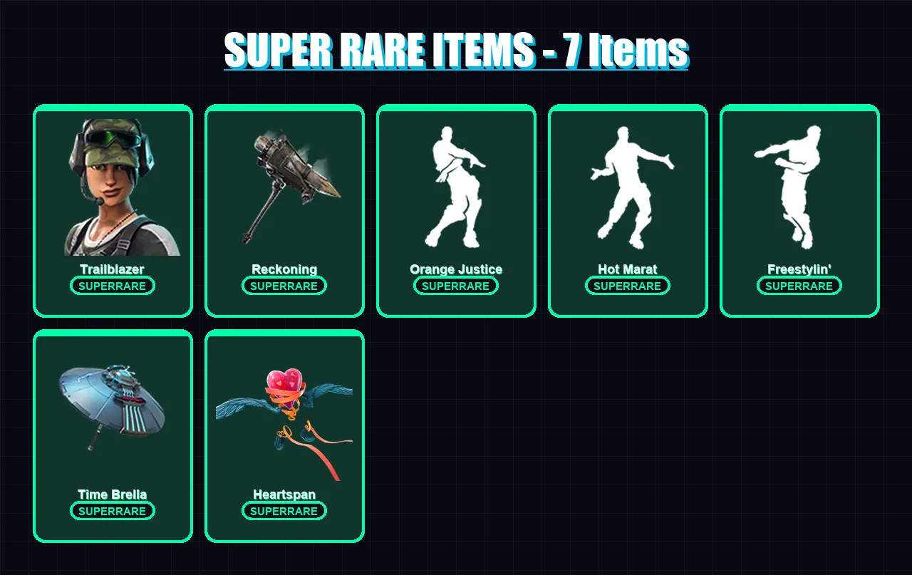 [PC/XBOX/PSN] | Trailblazer | Ravage | Drift | Cuddle Team Leader | Chomp Sr. | 21 skin | 18 pickaxe | 26 emote | 28 glider | Lv436 — Fortnite account