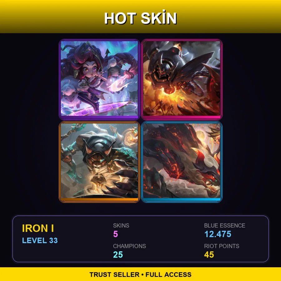 EUNE | Lv33 | Iron I | 5 Skin | 25 Champ