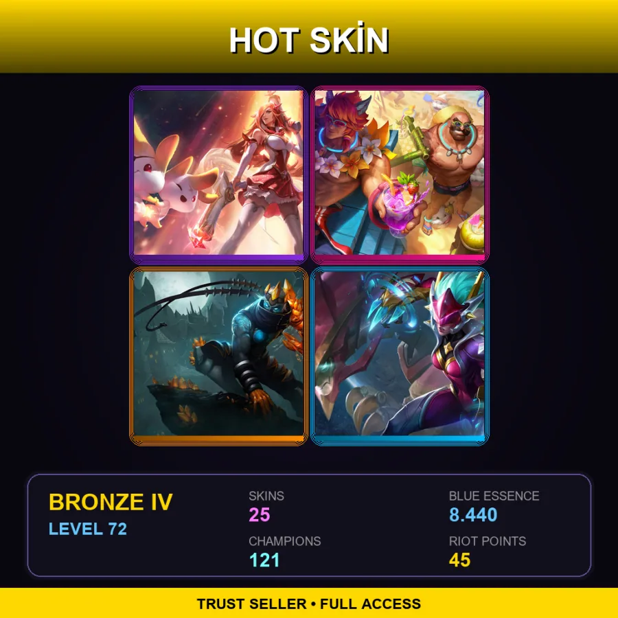 EUNE | Lv72 | Bronze IV | 25 Skin | 121 Champ