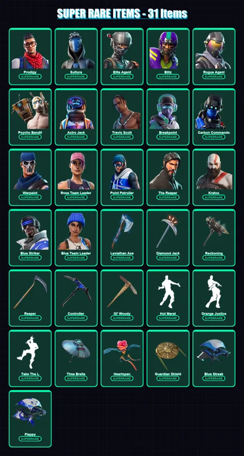 [PS4/PS5/XBOX/PC] | Prodigy | Sultura | Elite Agent | Blitz | Rogue Agent | 204 skin | 175 pickaxe | 147 emote | 141 glider | Lv1525