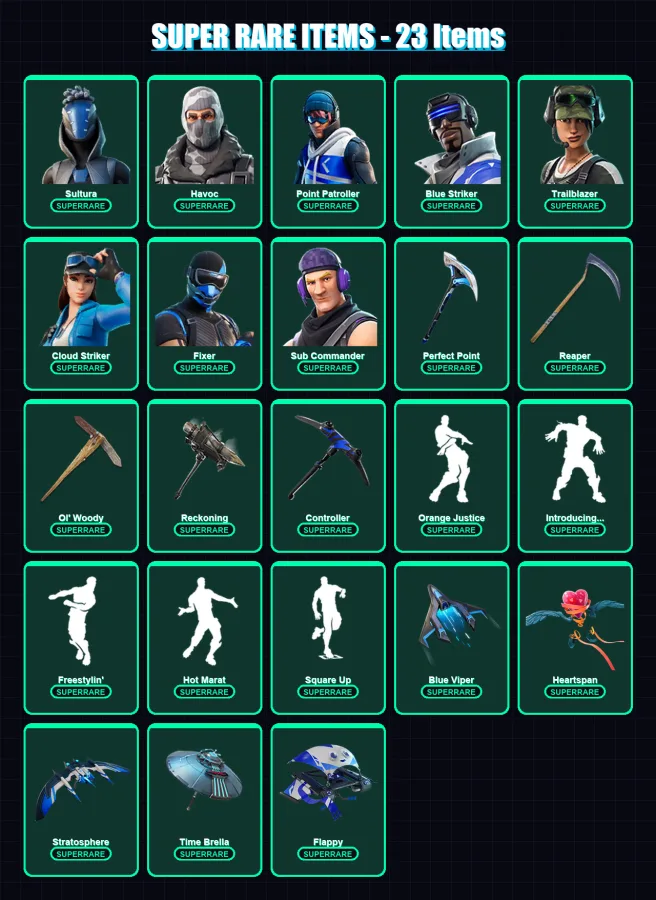 [PS4/PS5/PC] | Sultura | Havoc | Point Patroller | Blue Striker | Trailblazer | 187 skin | 170 pickaxe | 141 emote | 154 glider | Lv2342