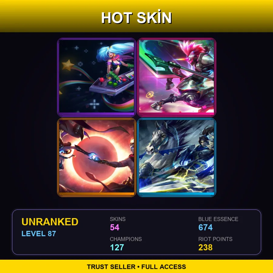 EUW | Lv87 | Unranked | 54 Skin | 127 Champ