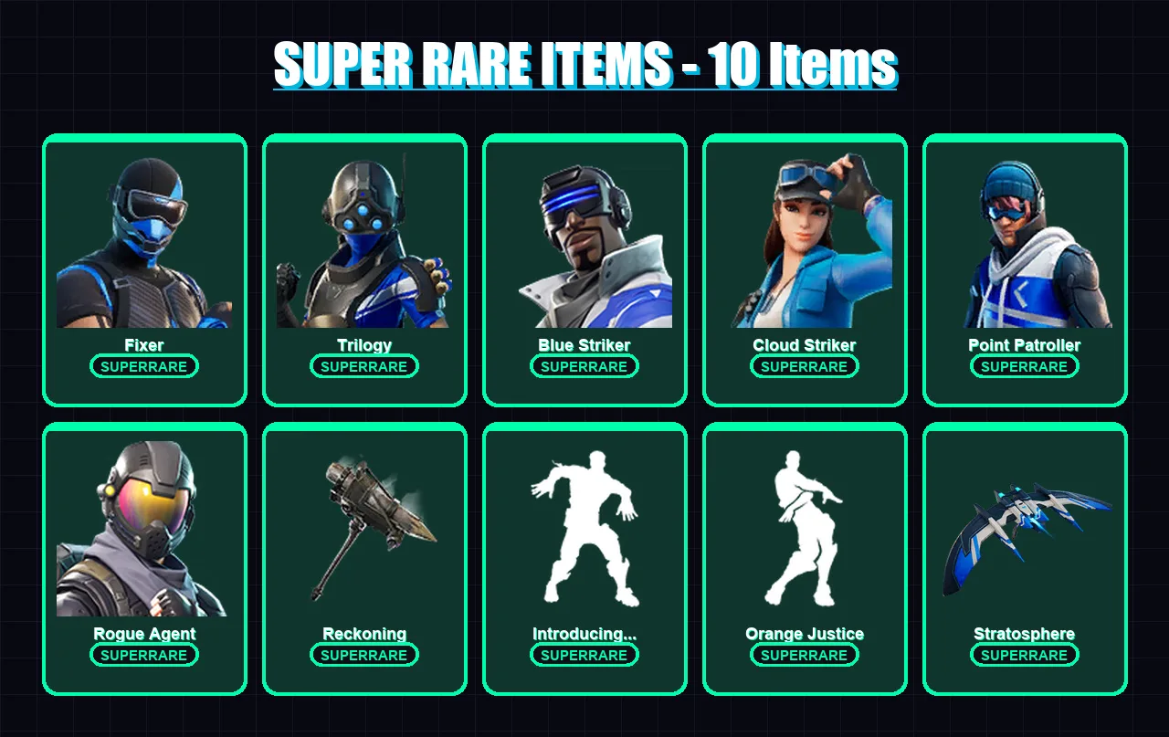 [PS4/PS5/XBOX/PC] | Fixer | Trilogy | Blue Striker | Cloud Striker | Point Patroller | 102 skin | 116 pickaxe | 104 emote | 108 glider | Lv1709