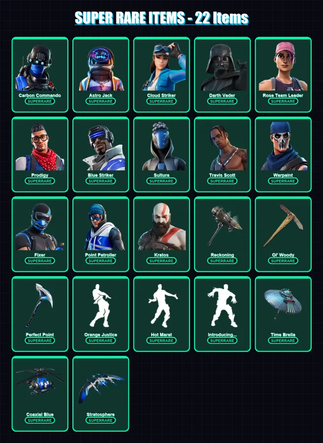[PS4/PS5/XBOX/PC] | Carbon Commando | Astro Jack | Cloud Striker | 284 skin | Lv5852