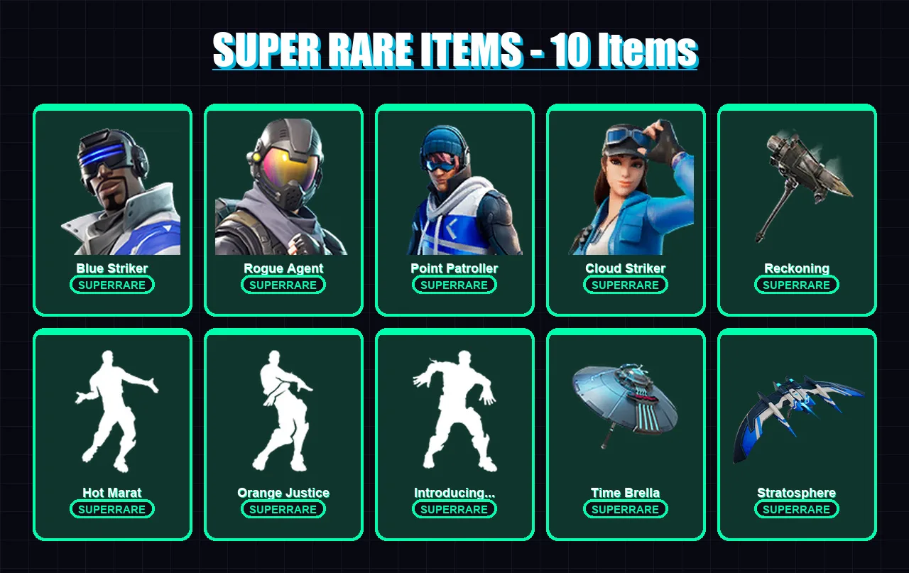 [PS4/PS5/XBOX/PC] | Blue Striker | Rogue Agent | Point Patroller | Cloud Striker | Drift | 60 skin | 53 pickaxe | 61 emote | 53 glider | Lv968