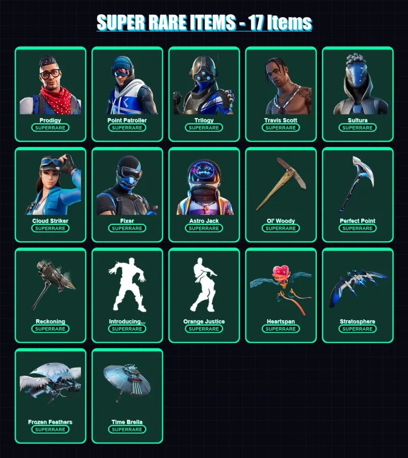 [PS4/PS5/PC] | Prodigy | Point Patroller | Trilogy | Travis Scott | Sultura | 240 skin | 229 pickaxe | 233 emote | 204 glider | Lv2812
