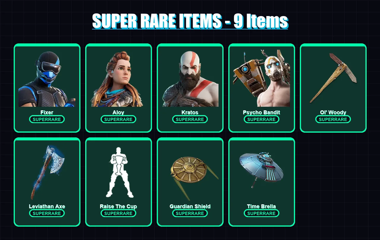[PC] | Fixer | Aloy | Kratos | Psycho Bandit | Molten Valkyrie | 175 skin | 188 pickaxe | 149 emote | 119 glider | Lv1184