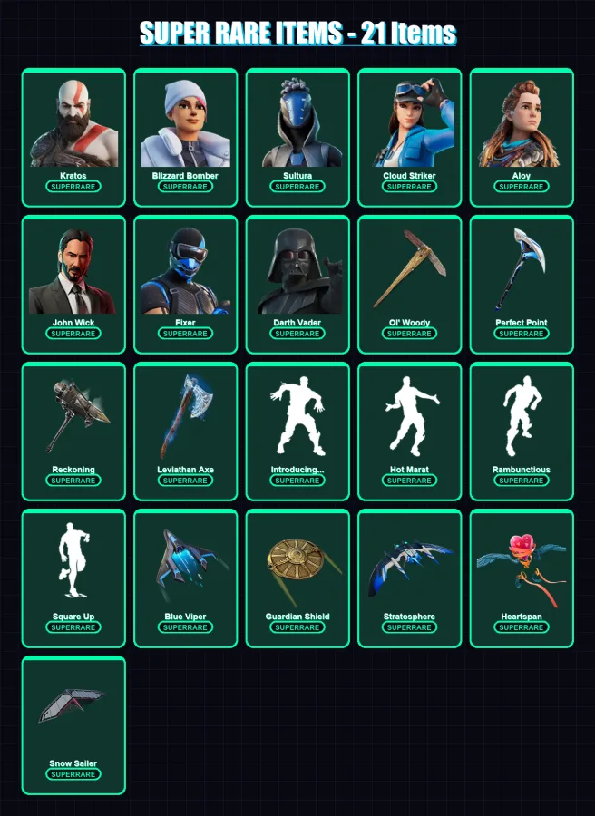 [PS4/PS5/XBOX/PC] | Kratos | Blizzard Bomber | Sultura | Cloud Striker | Aloy | 336 skin | 325 pickaxe | 234 emote | 212 glider | Lv2885