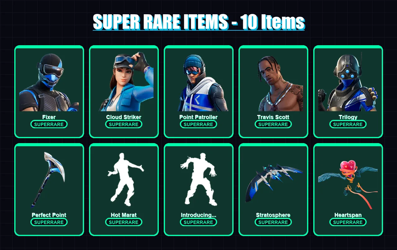[PC/PSN] | Fixer | Cloud Striker | Point Patroller | Travis Scott | Trilogy | 205 skin | 261 pickaxe | 193 emote | 220 glider | Lv3159