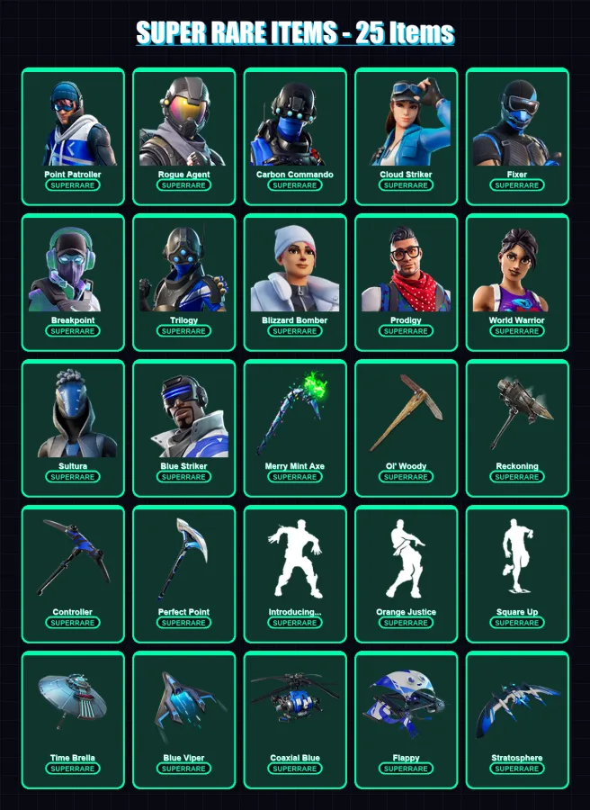 [PS4/PS5/PC] | Point Patroller | Rogue Agent | Carbon Commando | Cloud Striker | Fixer | 322 skin | 305 pickaxe | 259 emote | 218 glider | Lv3036