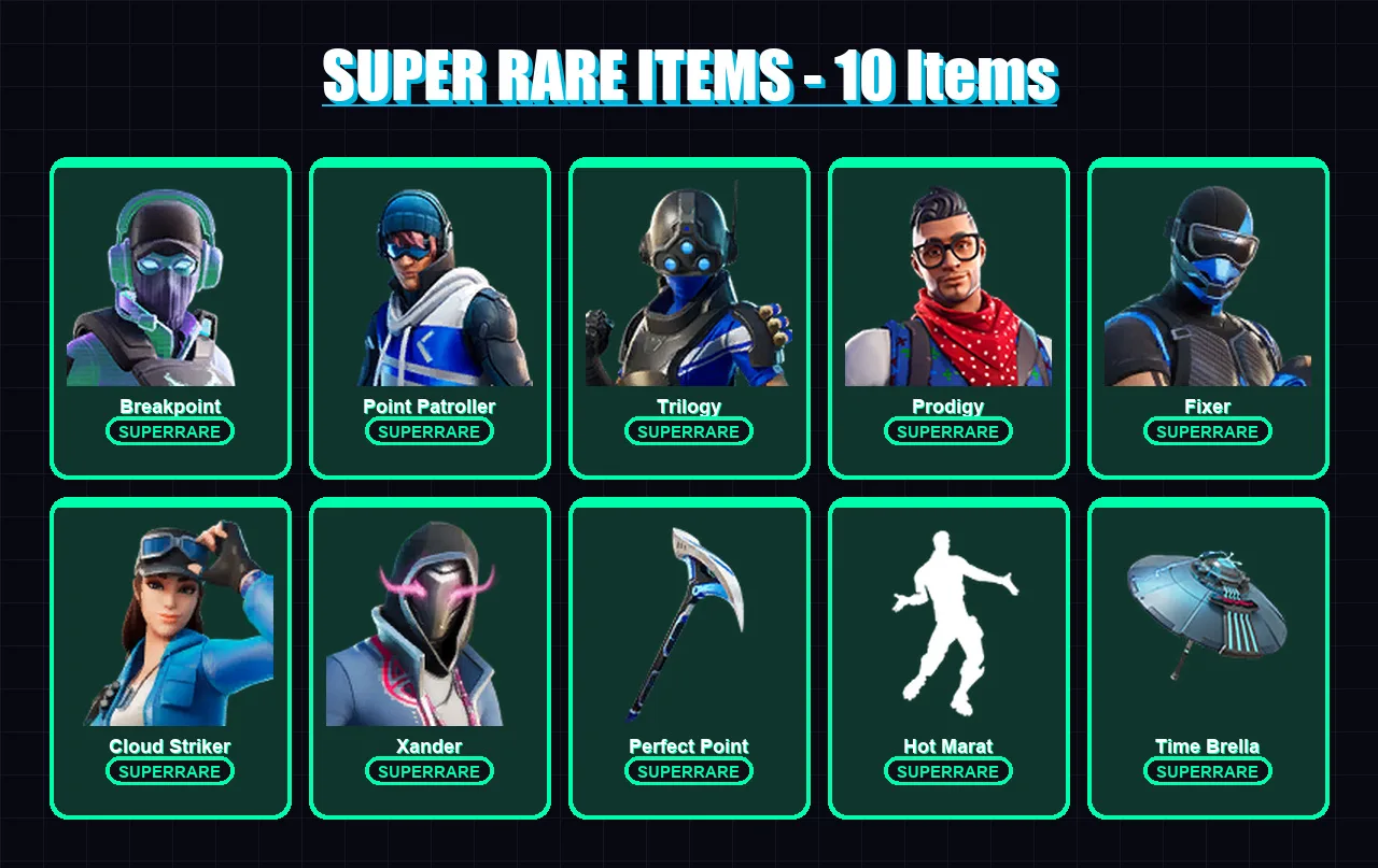 [PC/XBOX] | Breakpoint | Point Patroller | Trilogy | Prodigy | Fixer | 104 skin | 133 pickaxe | 124 emote | 125 glider | Lv2042 — Fortnite account
