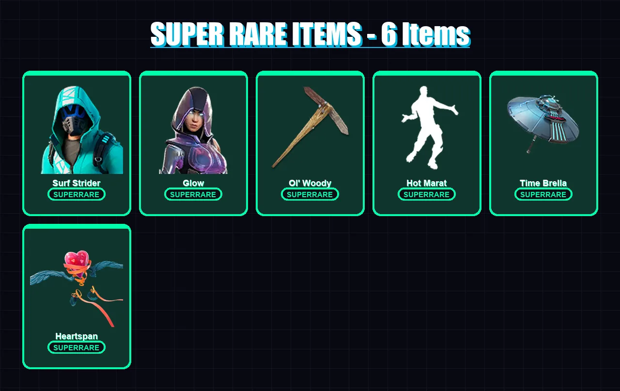 [PC/XBOX/PSN] | Surf Strider | Glow | Fusion | Vendetta | Mandalorian | 127 skin | 142 pickaxe | 127 emote | 122 glider | Lv1937 — Fortnite account