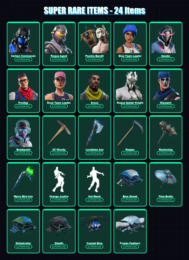 [PS4/PS5/XBOX/PC] | Carbon Commando | Rogue Agent | Psycho Bandit | 334 skin | Lv2267