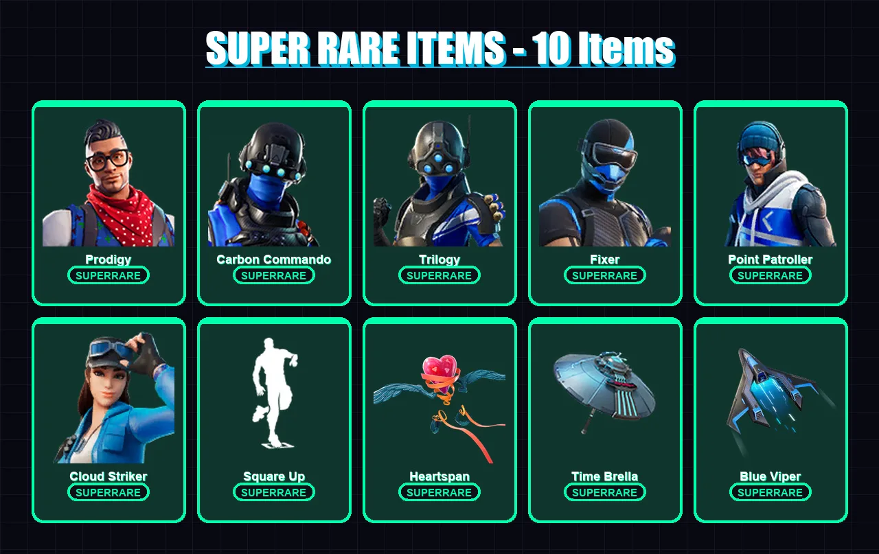 [PC] | Prodigy | Carbon Commando | Trilogy | Fixer | Point Patroller | 115 skin | 114 pickaxe | 97 emote | 100 glider | Lv1395