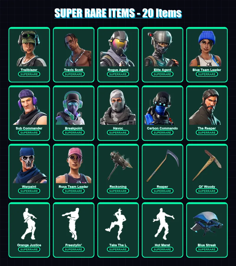 [PS4/PS5/XBOX/PC] | Trailblazer | Travis Scott | Rogue Agent | 190 skin | Lv2175