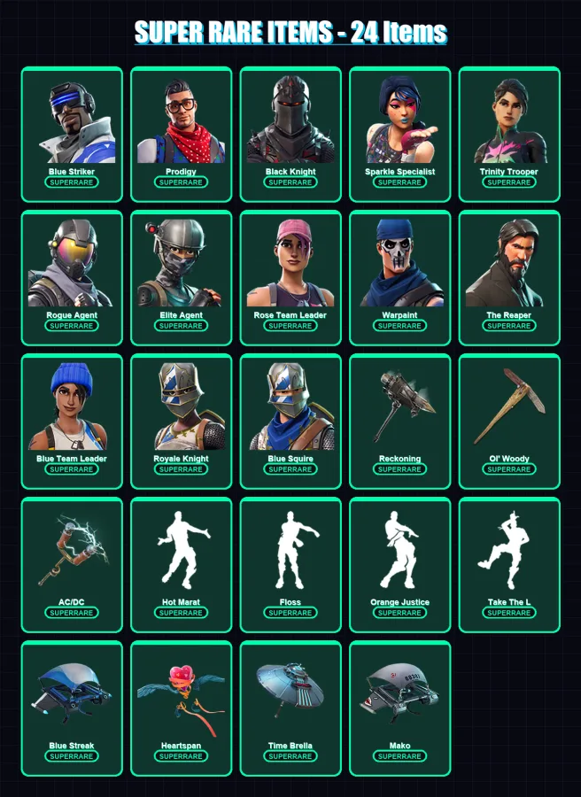 [PS4/PS5/XBOX/PC] | Blue Striker | Prodigy | Black Knight | 147 skin | Lv1854