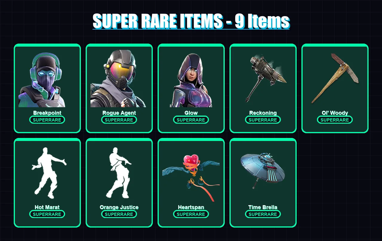 [PC/PSN] | Breakpoint | Rogue Agent | Glow | Lynx | Raven | 82 skin | 47 pickaxe | 72 emote | 53 glider | Lv836 — Fortnite account