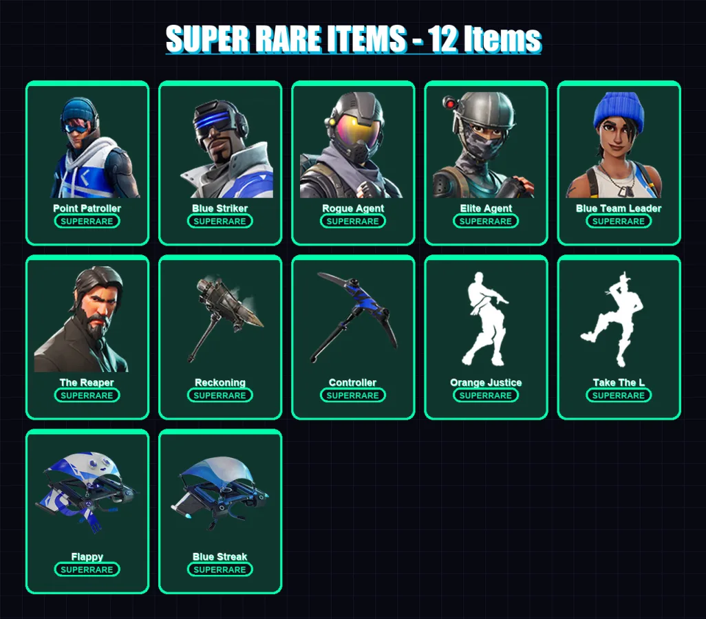 [PS4/PS5/XBOX/PC] | Point Patroller | Blue Striker | Rogue Agent | 33 skin | Lv307