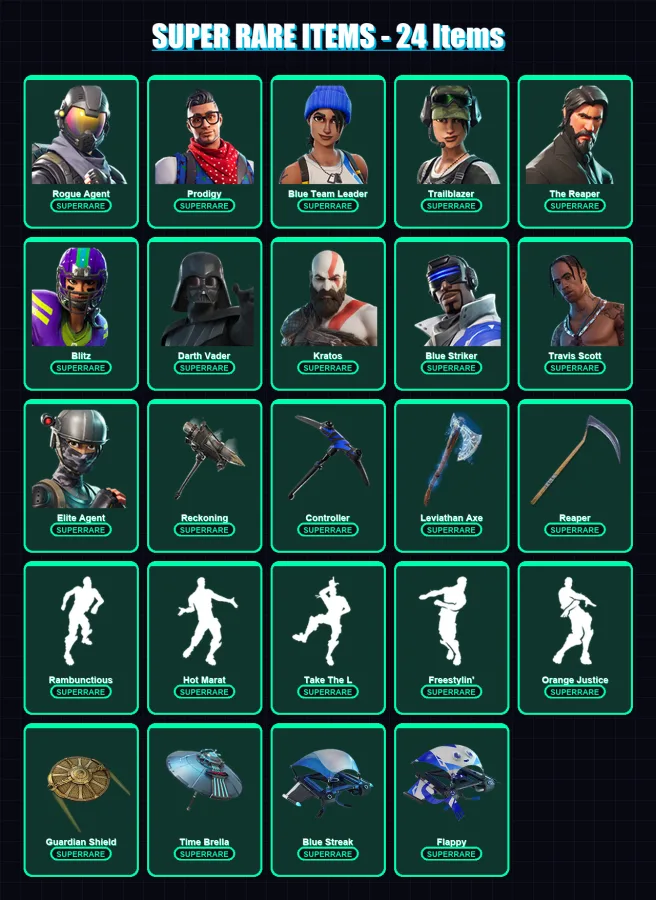 [PS4/PS5/XBOX/PC] | Rogue Agent | Prodigy | Blue Team Leader | Trailblazer | The Reaper | 338 skin | 325 pickaxe | 308 emote | 252 glider | Lv3899
