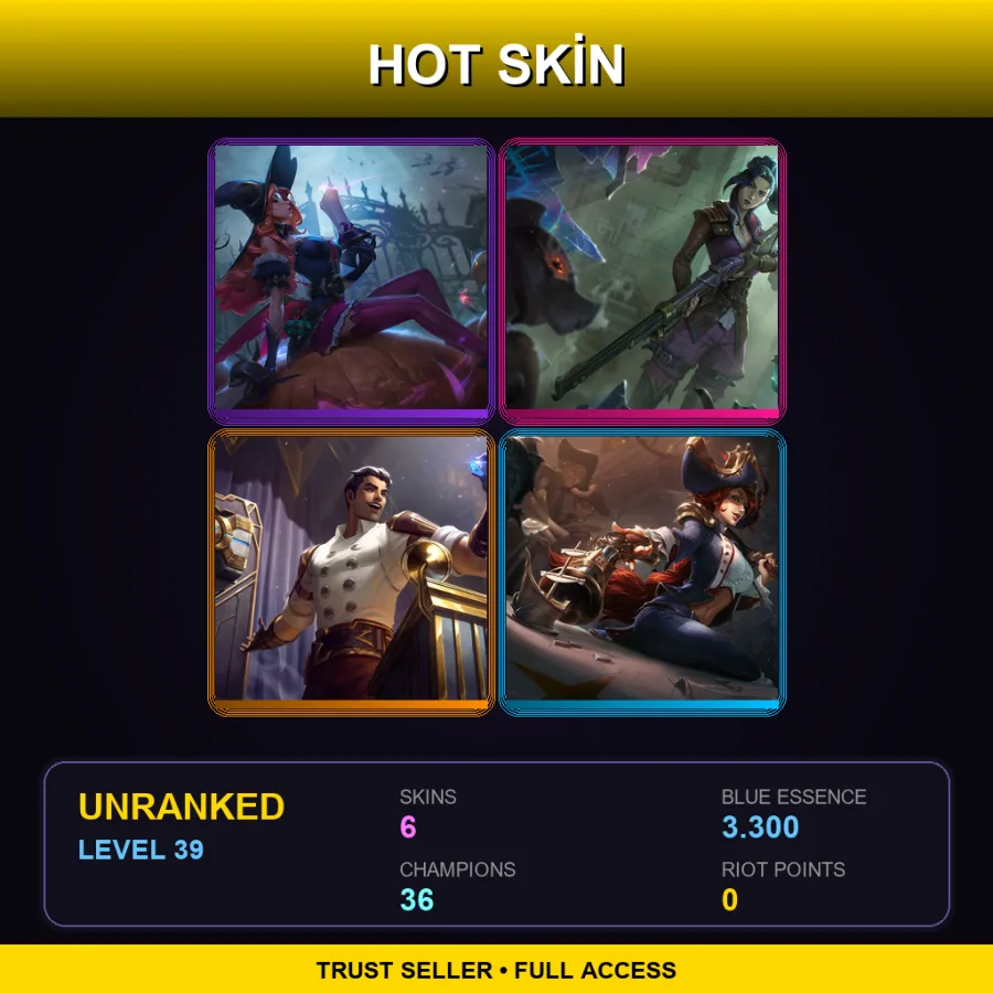 EUW | Lv39 | Unranked | 6 Skin | 36 Champ