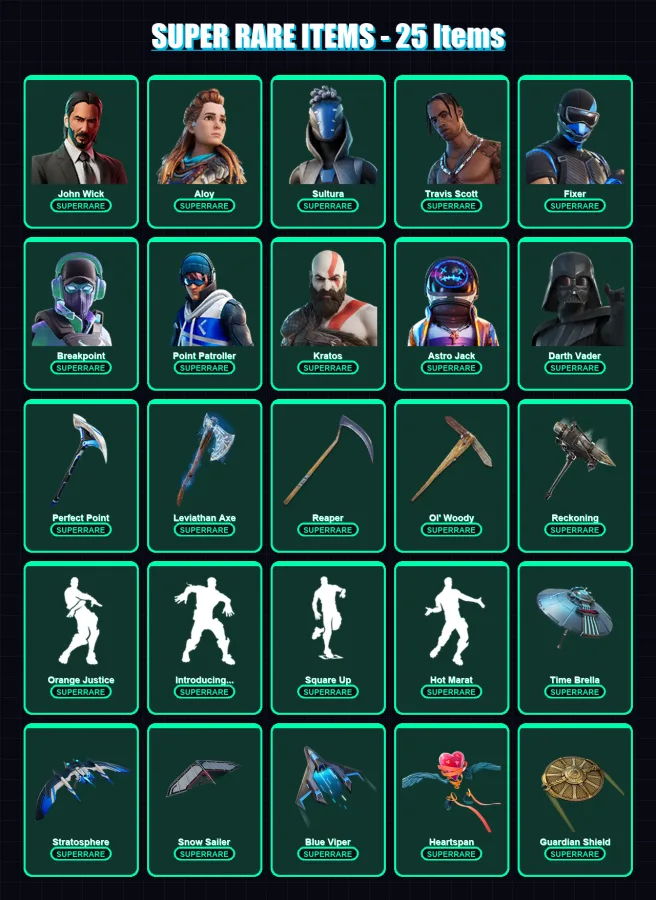 [PC] | John Wick | Aloy | Sultura | Travis Scott | Fixer | 507 skin | 437 pickaxe | 349 emote | 308 glider | Lv5433
