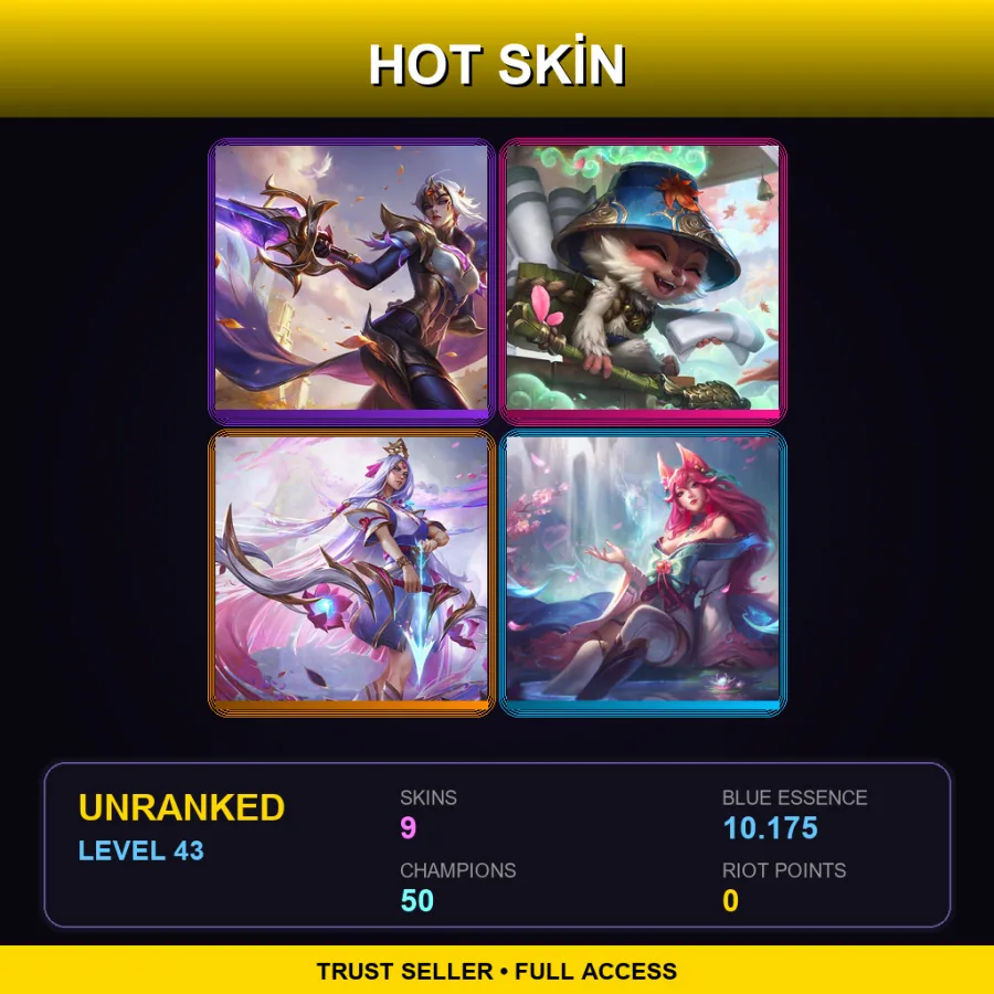 EUW | Lv43 | Unranked | 9 Skin | 50 Champ — Victorious Fiora