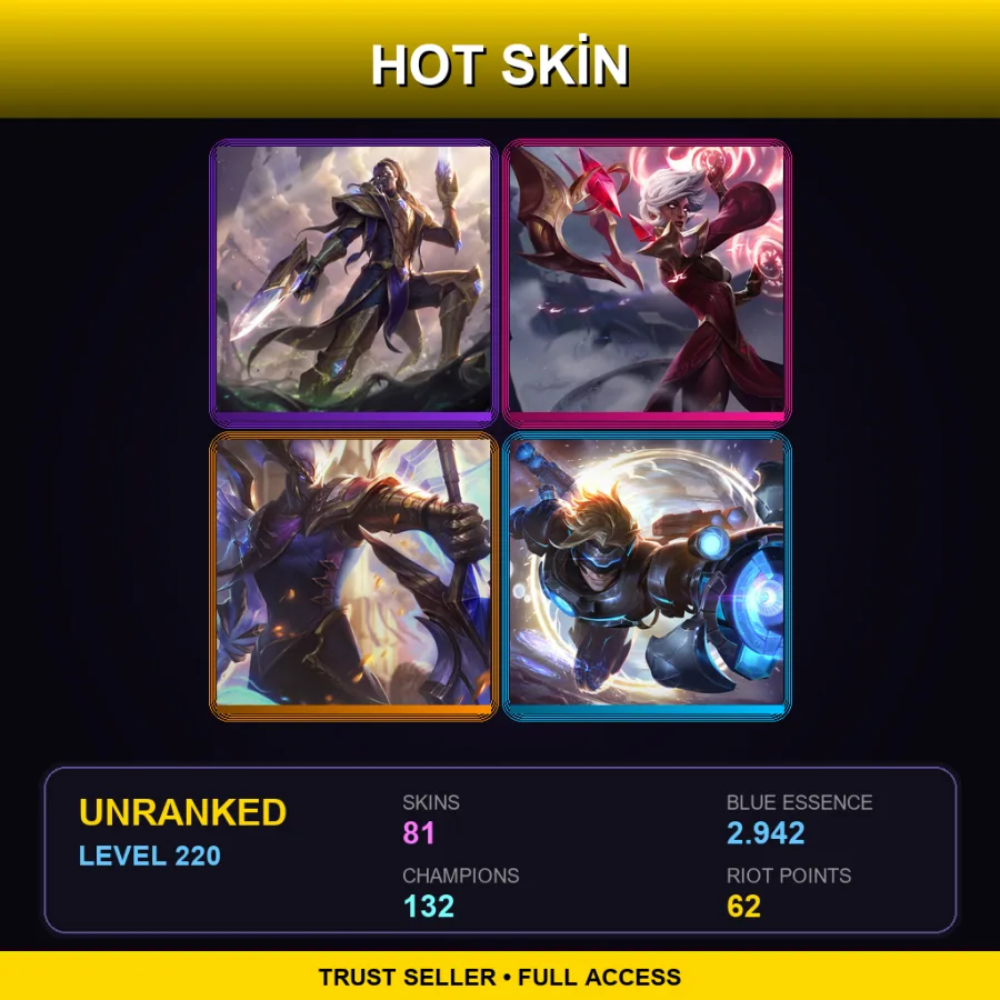 EUW | Lv220 | Unranked | 81 Skin | 132 Champ
