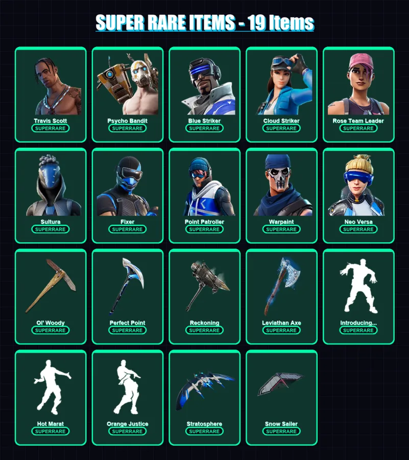 [PS4/PS5/XBOX/PC] | Travis Scott | Psycho Bandit | Blue Striker | 128 skin | Lv1319 — Fortnite account