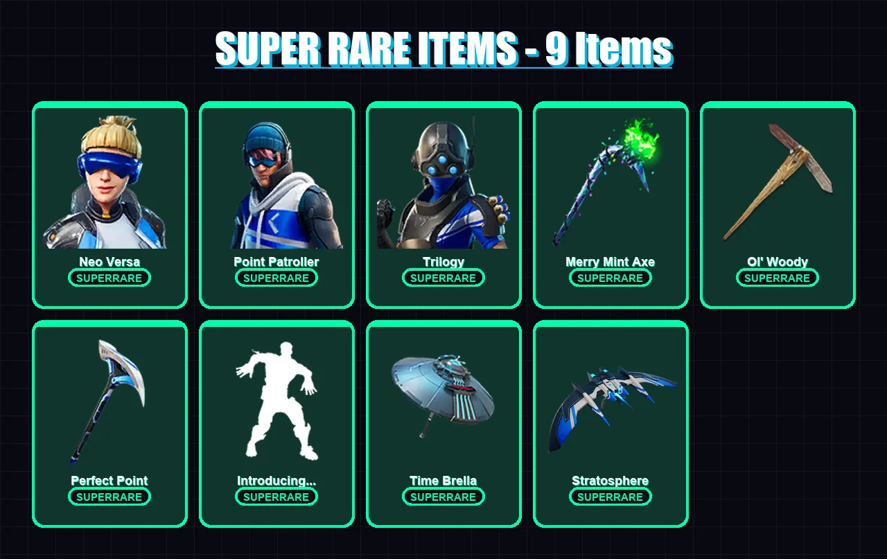 [PS4/PS5/XBOX/PC] | Neo Versa | Point Patroller | Trilogy | Fusion | Backlash | 85 skin | 129 pickaxe | 94 emote | 103 glider | Lv1933
