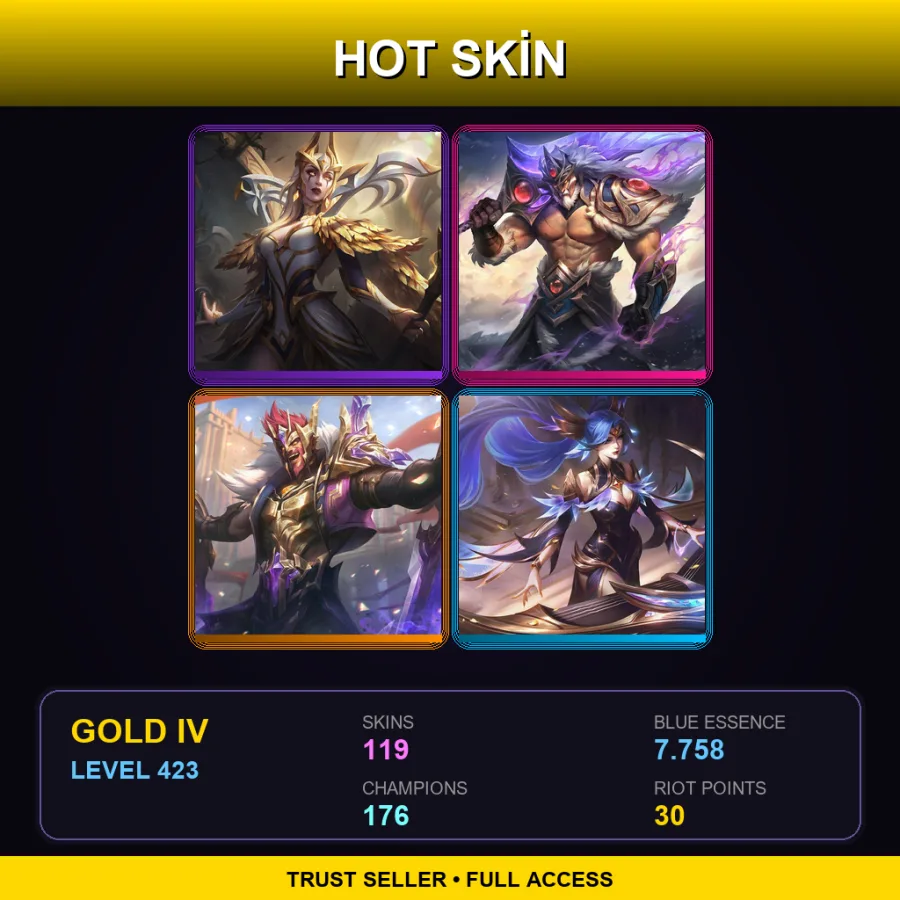 EUW | Lv423 | Gold IV | 119 Skin | 176 Champ