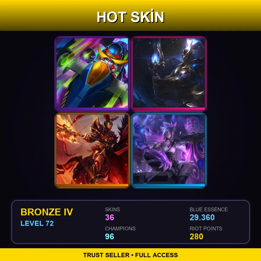 EUW | Lv72 | Bronze IV | 36 Skin | 96 Champ