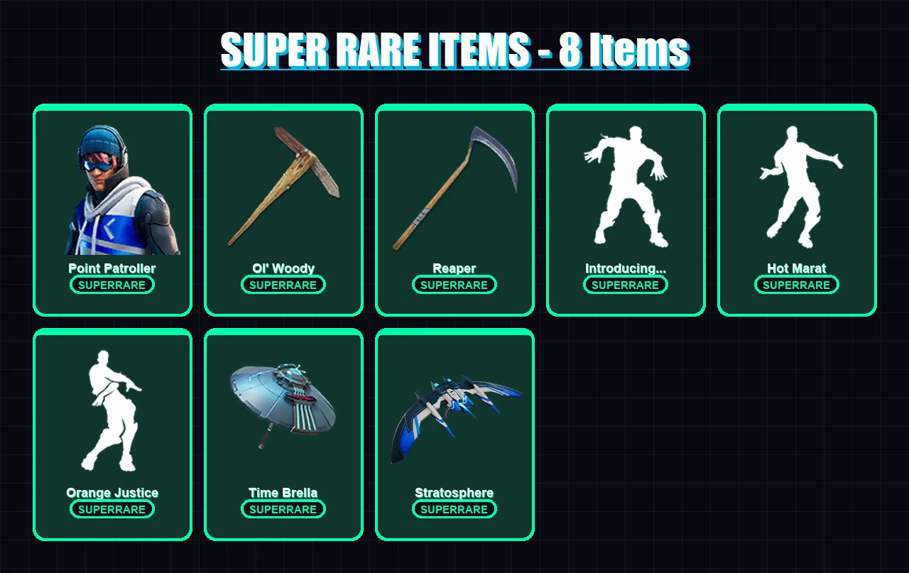 [PC/XBOX/PSN] | Point Patroller | Spectra Knight | Predator | Menace | Raz | 168 skin | 186 pickaxe | 195 emote | 148 glider | Lv2790 — Fortnite account