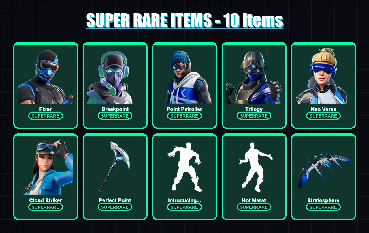 [PS4/PS5/XBOX/PC] | Fixer | Breakpoint | Point Patroller | Trilogy | Neo Versa | 108 skin | 161 pickaxe | 104 emote | 144 glider | Lv1642