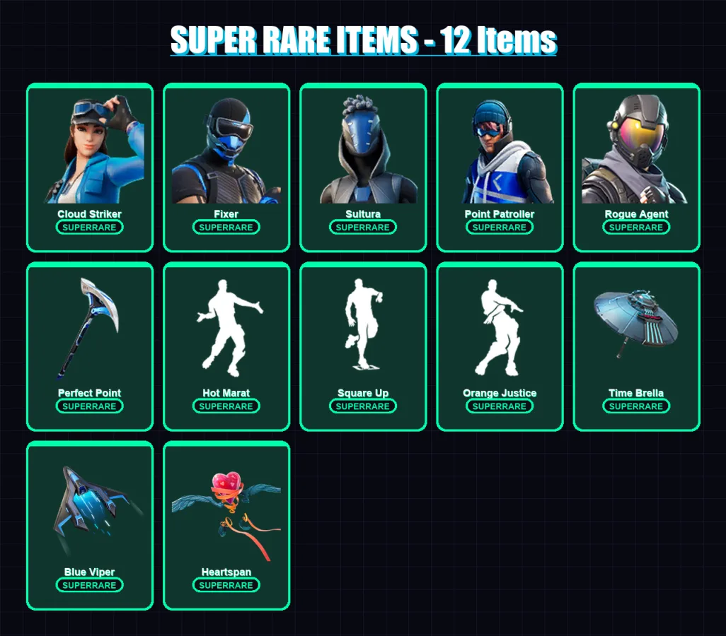 [PS4/PS5/XBOX/PC] | Cloud Striker | Fixer | Sultura | Point Patroller | Rogue Agent | 70 skin | 125 pickaxe | 117 emote | 132 glider | Lv2017