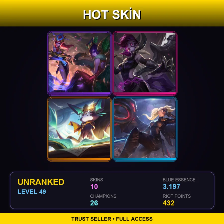 EUW | Lv49 | Unranked | 10 Skin | 26 Champ